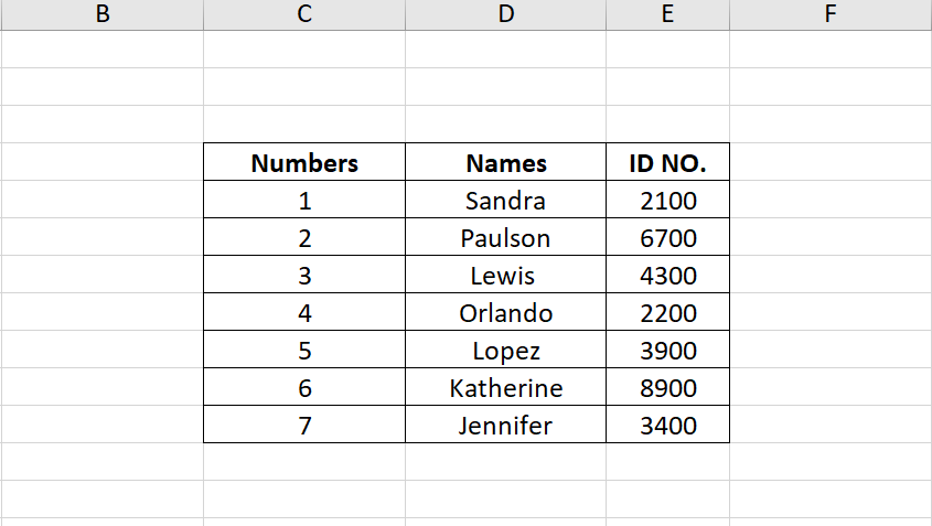 Border Grids Drawn in Excel