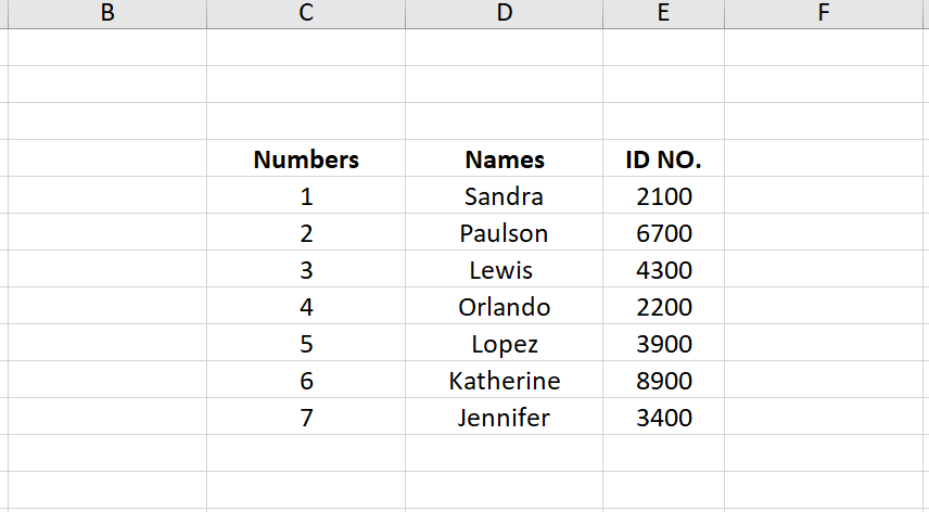Sample Database to Add Borders