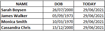 Sample Database for Age Calculation