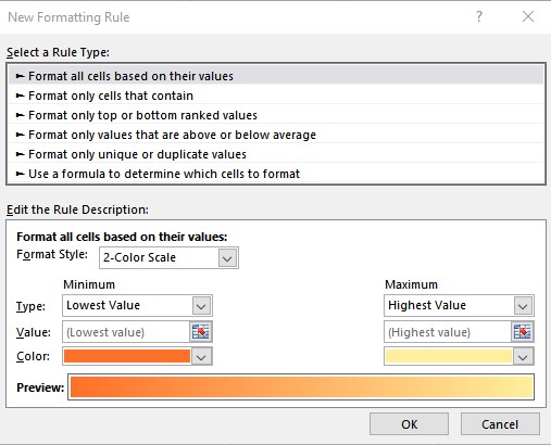 shade alternate rows