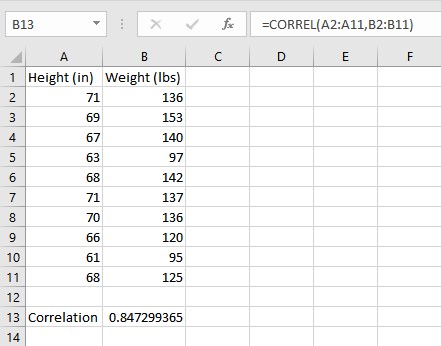 Correlation Coefficient