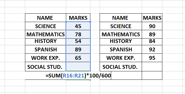 Finding Total Percentage