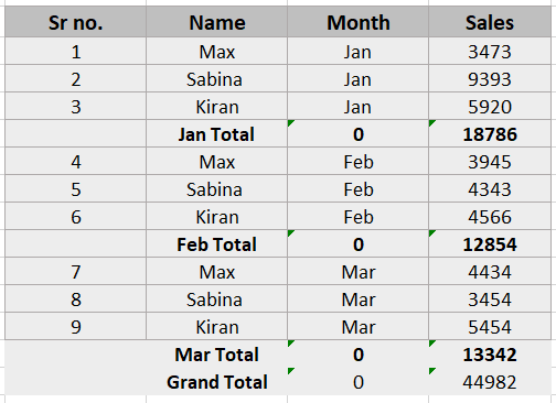 how to calculate subtotals in excel