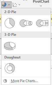 Pie Chart Options