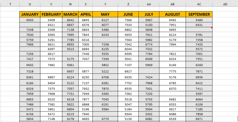 how-to-select-non-adjacent-cells-in-excel-quickexcel