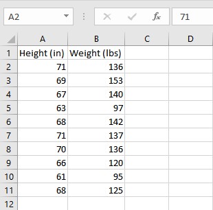 Correlation Coefficient