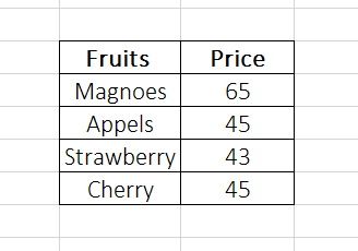 Database with Spelling Errors Spell Check in Excel