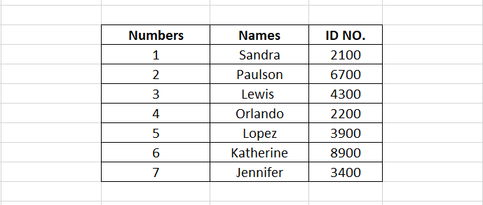 Sample Database Transpose Data in Excel