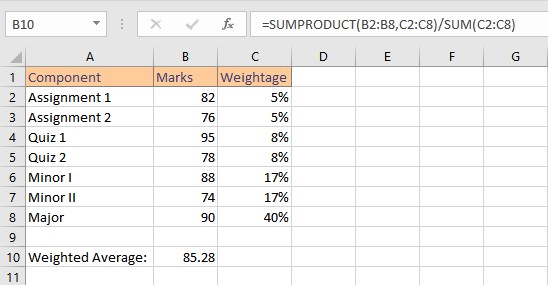 Calculate the Weighted Average in Excel