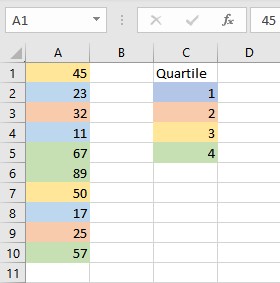 1st quartile 1