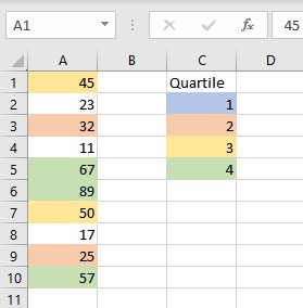 2nd quartile 1