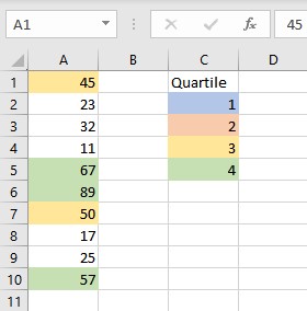 3rd quartile