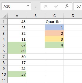 4th quartile