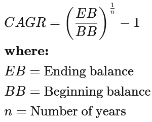 Formula to calculate CAGR