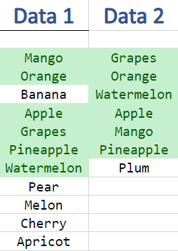 Result for duplicate and higlighted cells