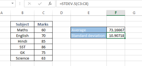 Result of Standard Deviation formula