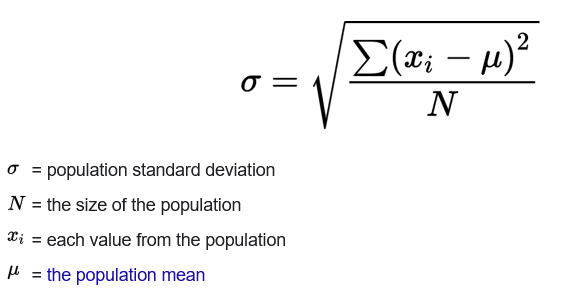 Standard Deviation Formula