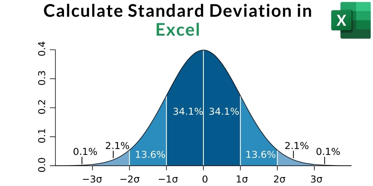 Calculate Standard Deviation in Excel