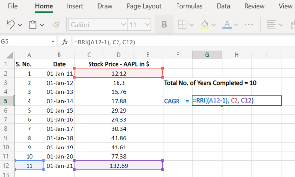 Cagr In Excel How To Calculate Cagr In Excel Quickexcel 3794