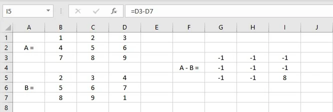 a b resultant