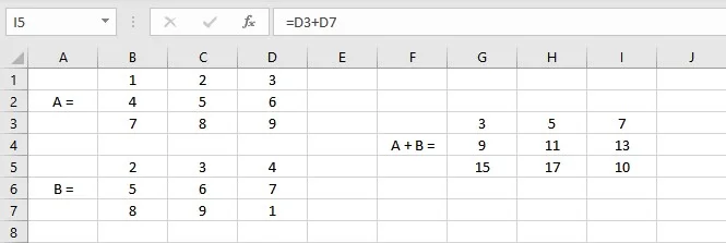 ab resultant