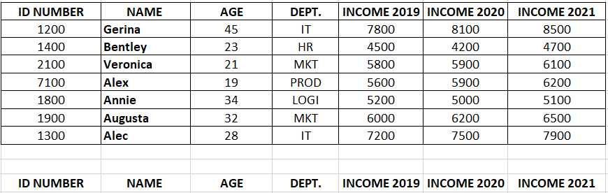 All Column names reflected