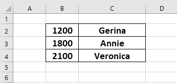 All Results Reflected in New Sheet