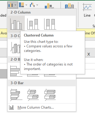 Bar Chart Types