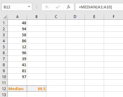 calculated median