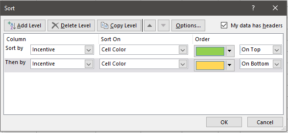 cell color sorting