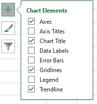 chart elements 1