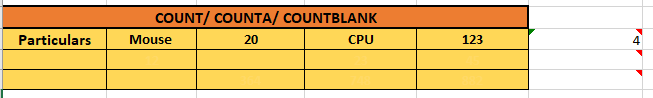 counta counted