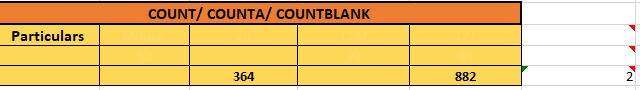 countblank counted