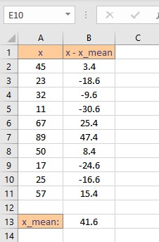 deviation calculation 2