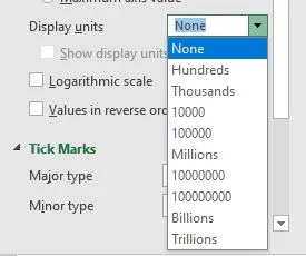 display units