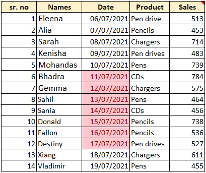 Highlighted Cells With Dates of Next Week