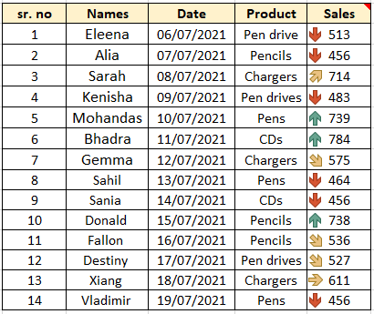 Highlighted Cells With Icons 