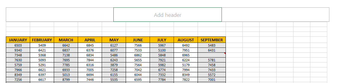 Header Inserted to a Sheet