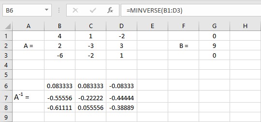 inverse of a 1