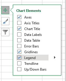 9 Ways To Edit Legends In Excel Ultimate Guide Quickexcel