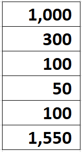 arithmetic sum formula calculator