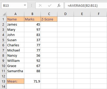 calculate Z-Score in Excel