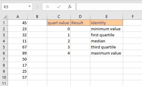Find Quartiles in Excel