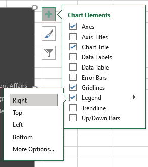 Setting Legend Positions