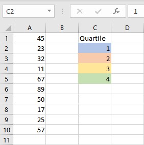 quartile color scheme