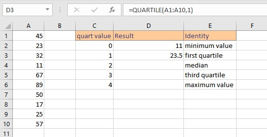 Find Quartiles in Excel
