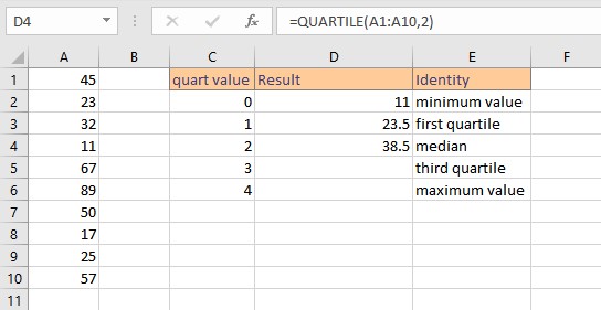 quartile quart 2 result