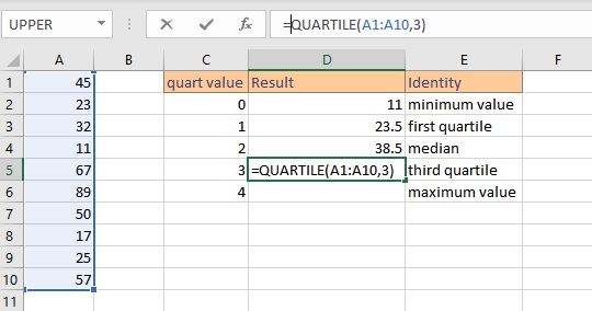 quartile quart 3