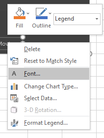 Right-click Font Option