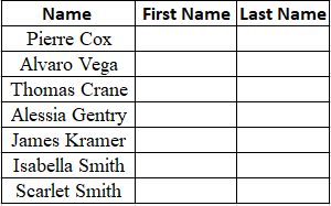 List of Full Names